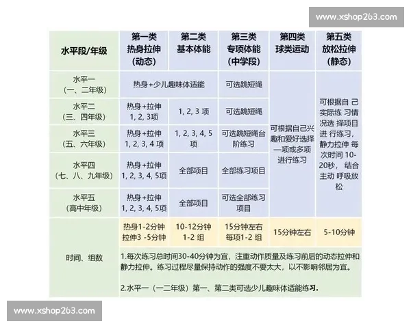 科学系统的体育训练计划制定与阶段性目标达成方法探索 科学系统的体育训练计划制定与阶段性目标达成方法探索